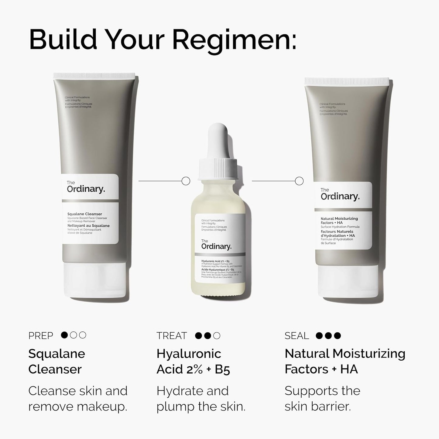The Ordinary Hyaluronic Acid 2% + B5 (with Ceramides), Multi-Depth Hydration Serum for Plumper, Smoother Skin, Made in Canada